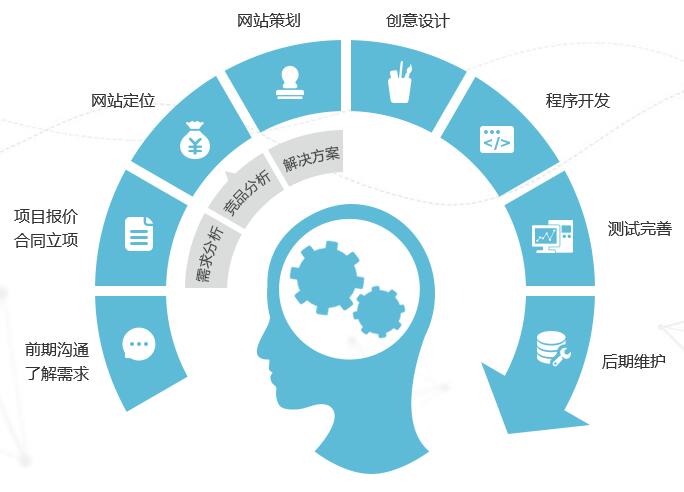 網(wǎng)站內容頁(yè).jpg 網(wǎng)站內容頁(yè).jpg